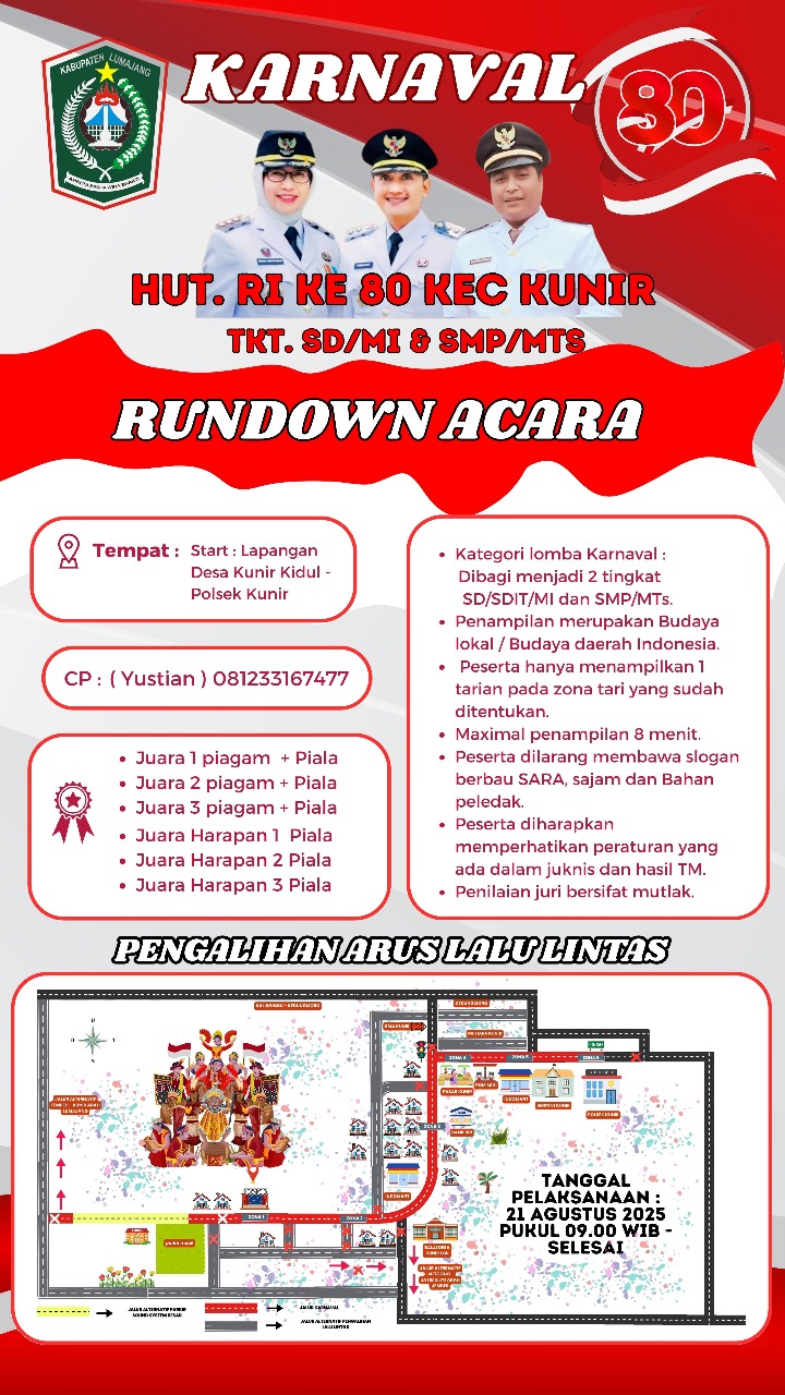 Rencana Karnaval Kecamatan Kunir Tingkat SD dan  SMP: Momentum Kreativitas dan Persatuan
